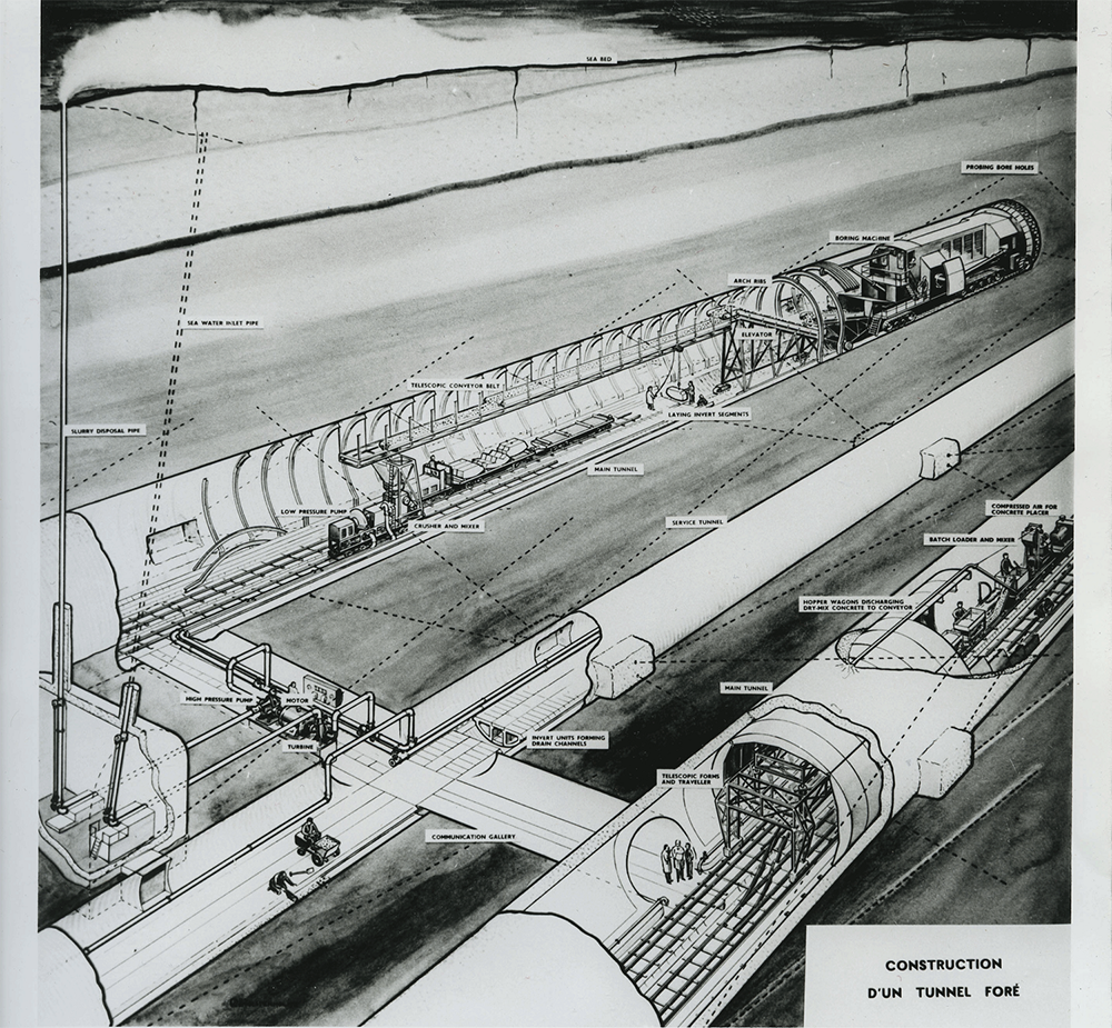 Projet de construction d’un tunnel foré – Archives historiques BNP Paribas