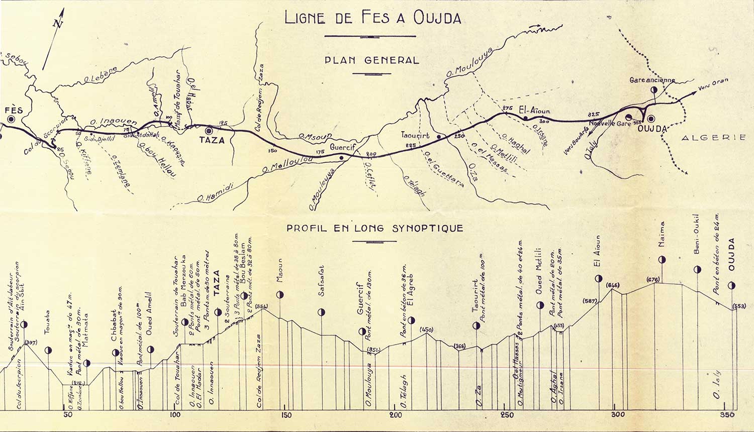 carte de la ligne de Fès à Oujda