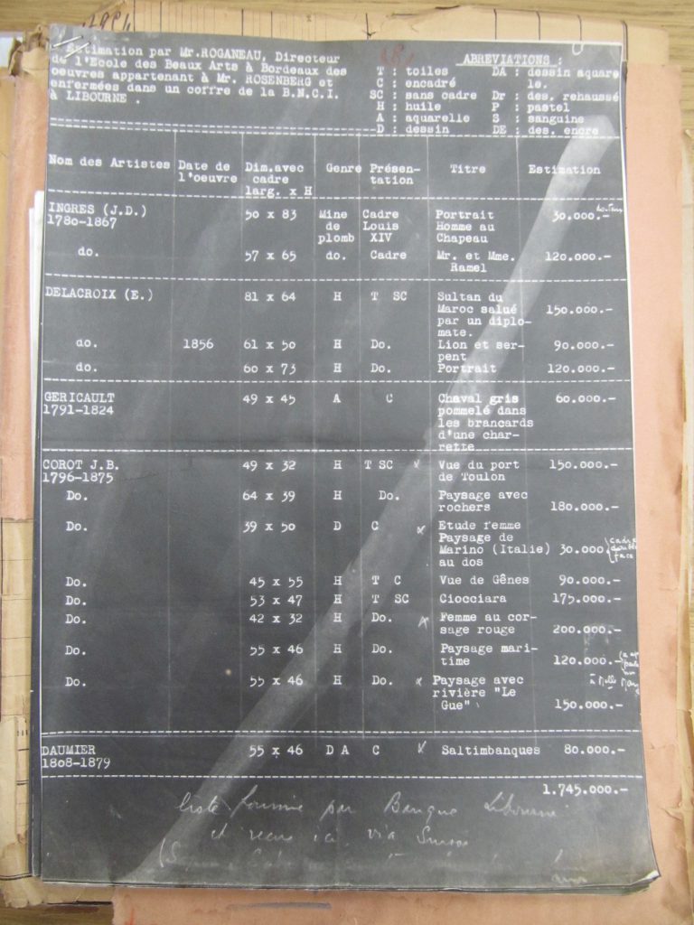 Inventaire des tableaux spoliés à Libourne, Archives du ministère des Affaires étrangères, 13BIP-162_8940 - 1