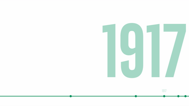 Timeline Cinéma Fr 360p Faible