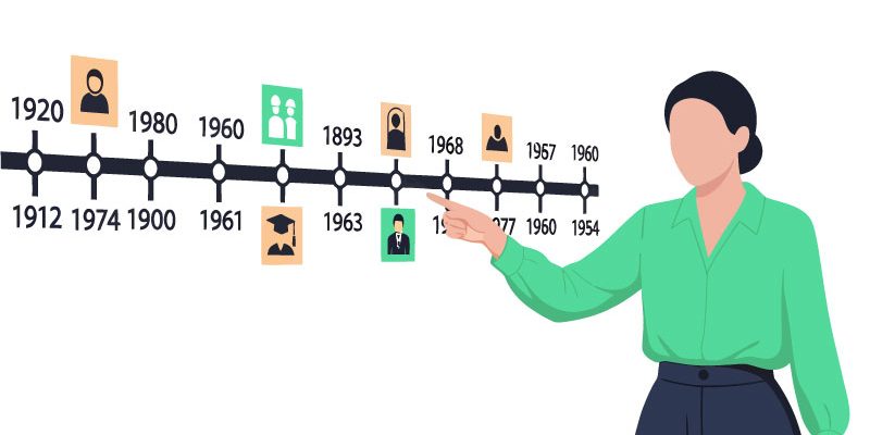 Thistorical archives of BNP Paribas 
